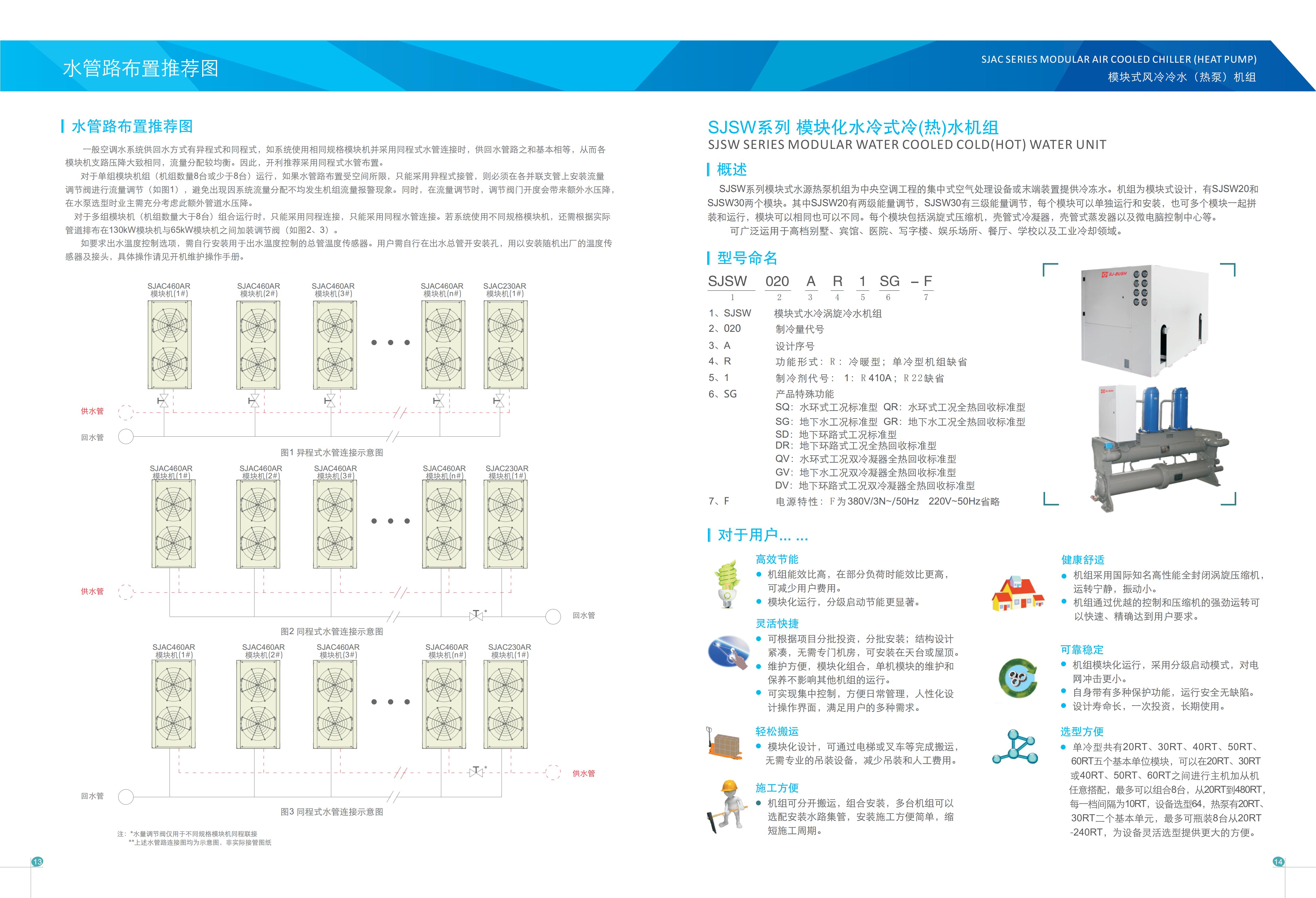 模块式冷水(热泵)机组 模块式冷水(热泵)机组