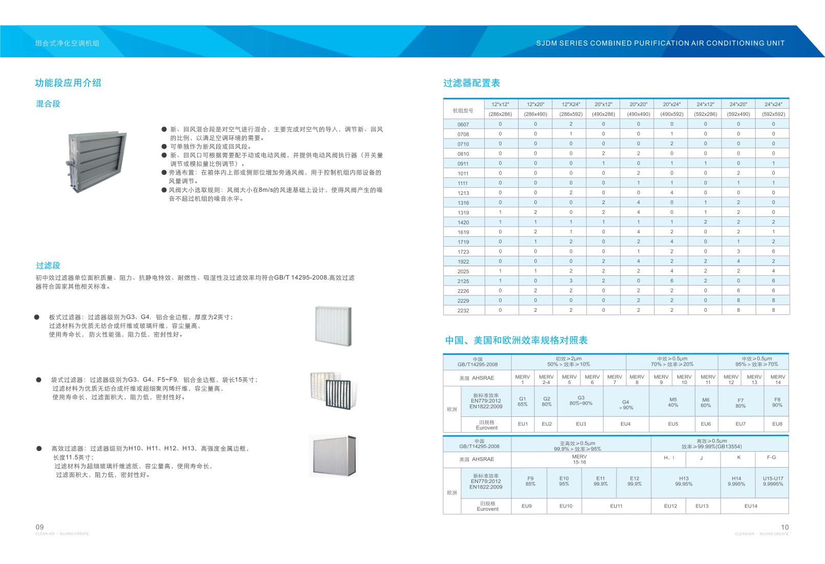 组合式空调机组 组合式空调机组