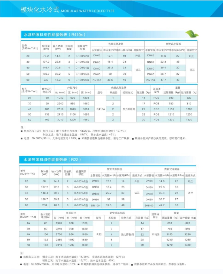 模块化水冷式冷(热)水机组 模块化水冷式冷(热)水机组